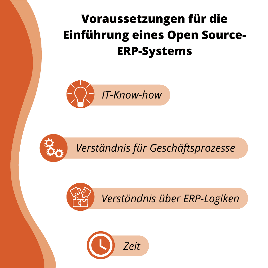 Open Source Software Im Unternehmen Einsetzen – ATQXZT